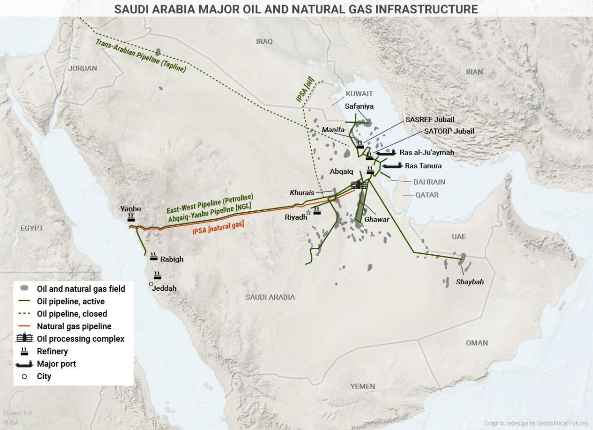 Arab Saudi minyak peta
